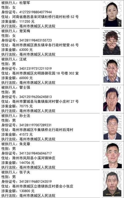 娱乐圈吃瓜小组名单公布,揭秘明星幕后故事,揭秘娱乐圈真相